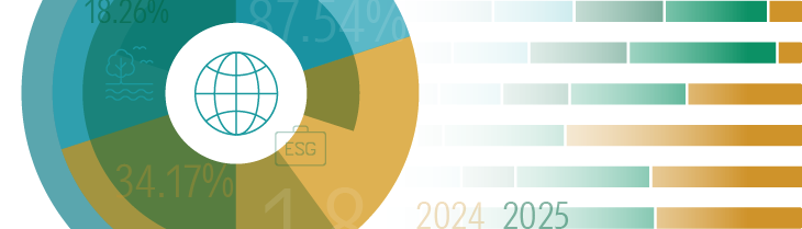 2026_ESG-Survey_HP_Sub_Feature
