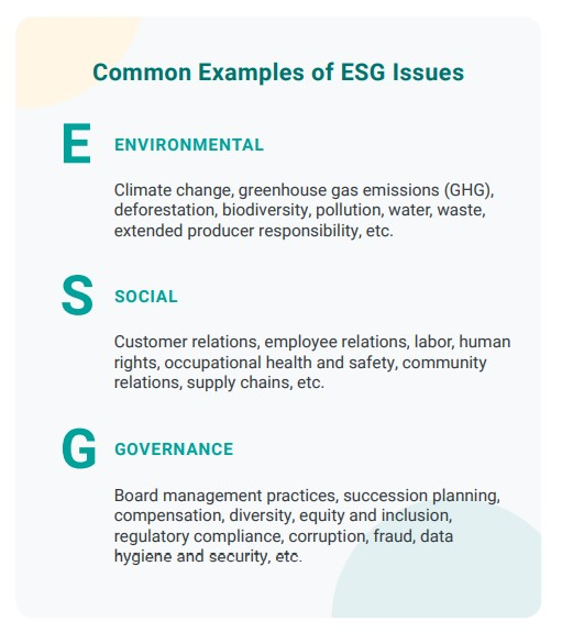 ESG + VERSUS Experience - Versus
