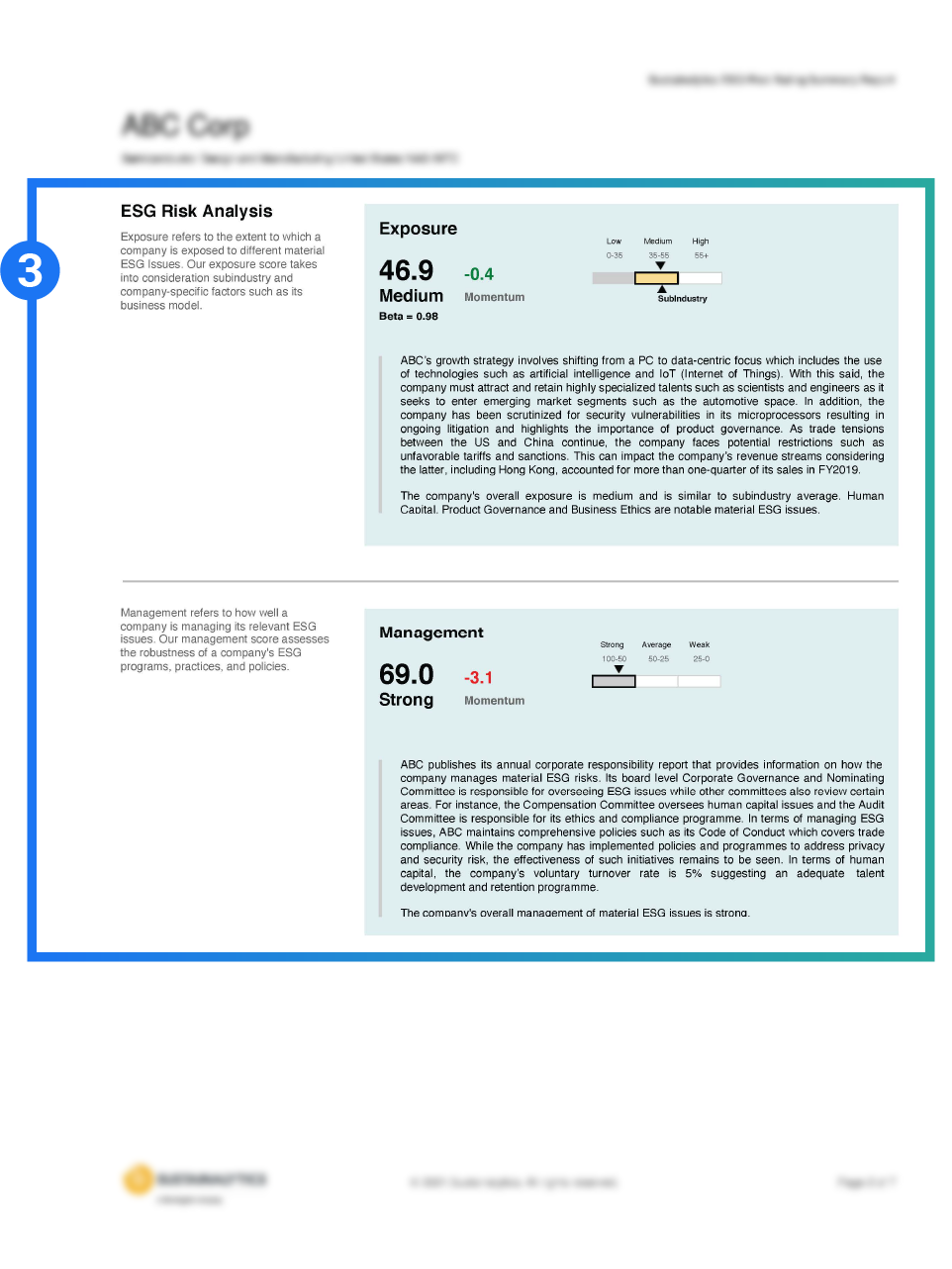 Esg Risk Ratings